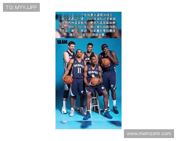 NBA灰熊队新赛季阵容深度解析及球队未来发展前景