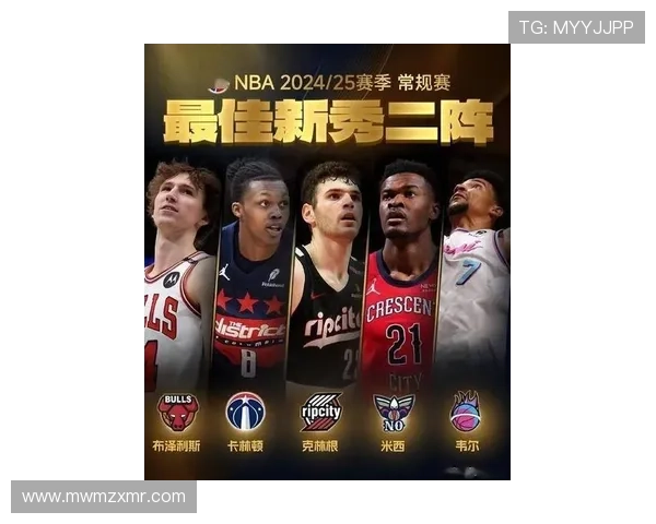 NBA新赛季前瞻:超级球星加盟新队伍季前赛成绩引发热议 NBA新赛季前瞻:超级球星加盟新队伍季前赛成绩引发热议