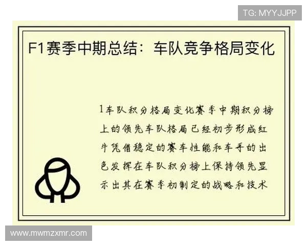 新赛季F1格局生变强队博弈车手争冠悬念升级规则调整技术革新赛场看点 新赛季F1格局生变强队博弈车手争冠悬念升级规则调整技术革新赛场看点